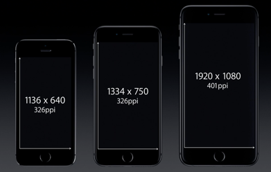 Iphone6plusの実際のサイズ差を比較すると89 増だった By Myself